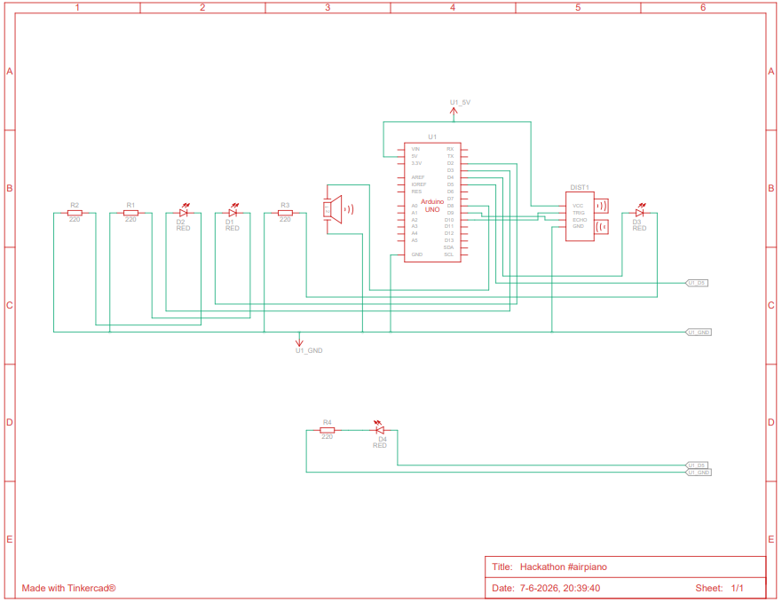 Blokschema van de air piano